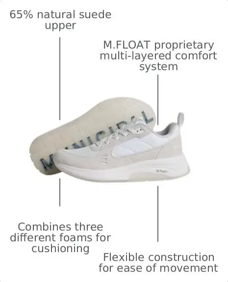 Municipal Men's M.OG Shoes, White/White/White, Size 9-9.5 Men | Multi-Layer Comfort System - view 4