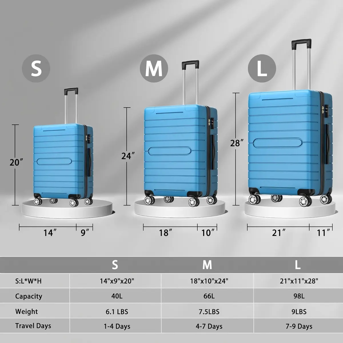 sugsugme 3-Piece Pink Hardshell Suitcase Set with TAS Lock & Spinner Wheels | Lightweight Carry-On with Adjustable Handle (Sky Blue) | 11 x 28 x 21 inches - view 4