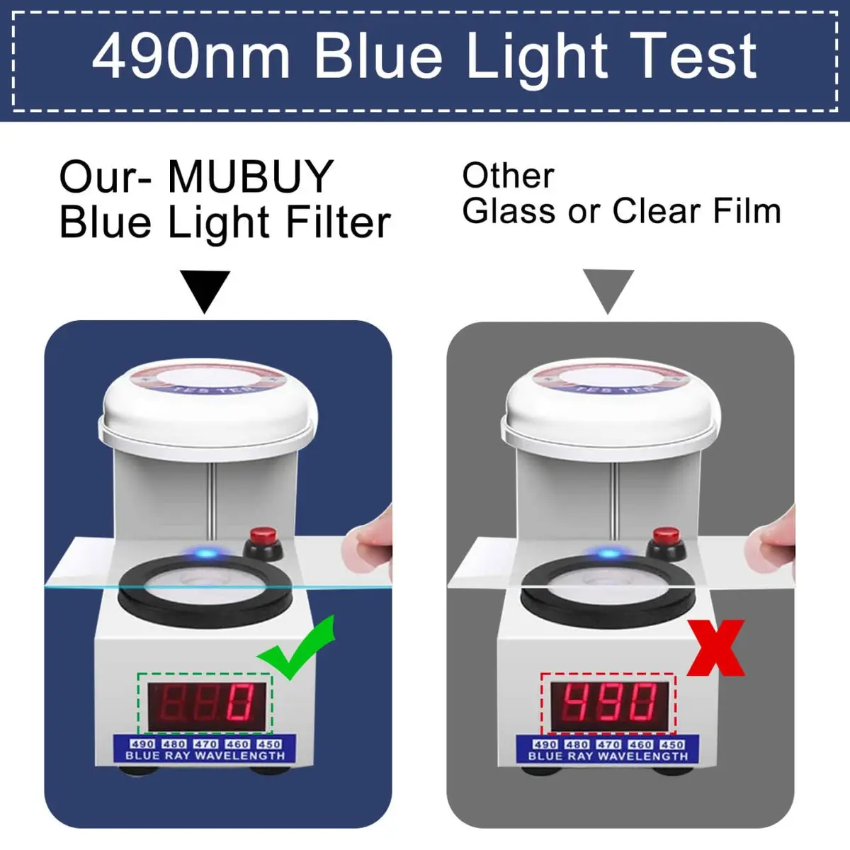MUBUY-GOL Screen Protector for Alienware 16 Aurora 16 AC16250 & Alienware M16/Alienware x16 R2 R1 16" Gaming Laptop, UV Blocking Filter - view 6