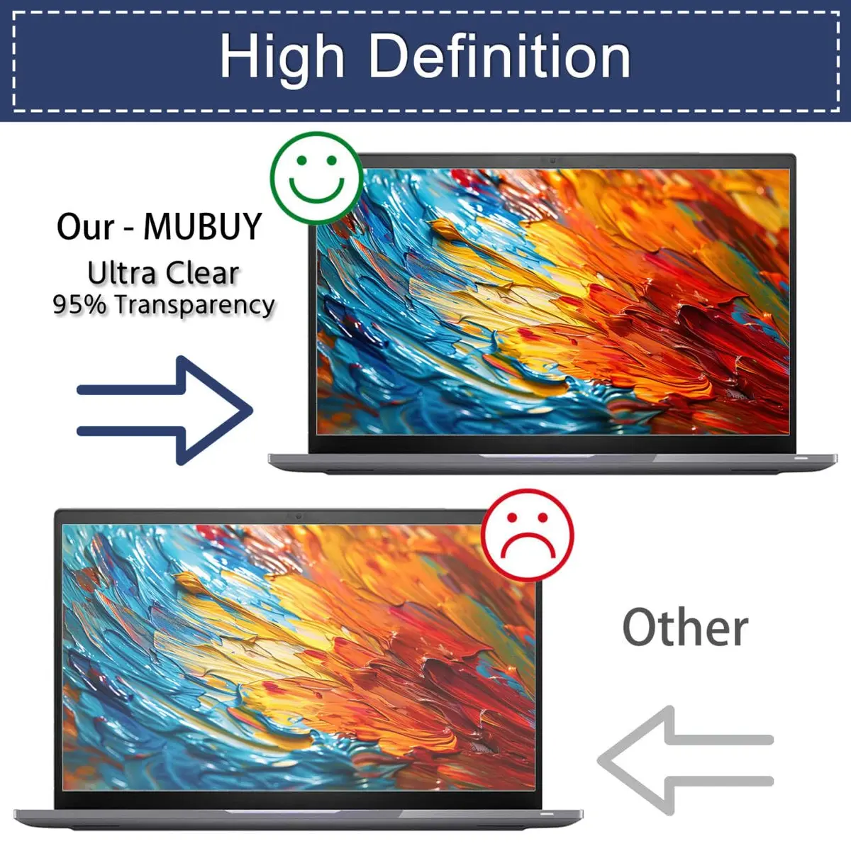 MUBUY-GOL Screen Protector for Alienware 16 Aurora 16 AC16250 & Alienware M16/Alienware x16 R2 R1 16" Gaming Laptop, UV Blocking Filter - view 3