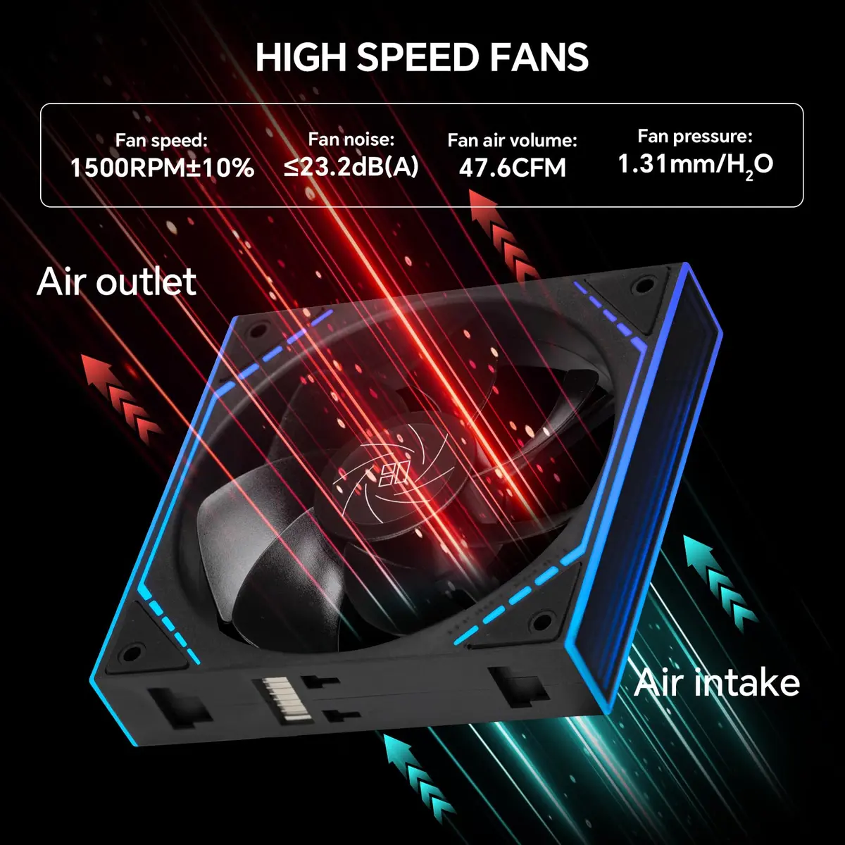 Thermalright TL-M12QR Reverse Airflow Case Fans 120mm 3-Pack | 1500RPM 47.6CFM PWM ARGB - view 5