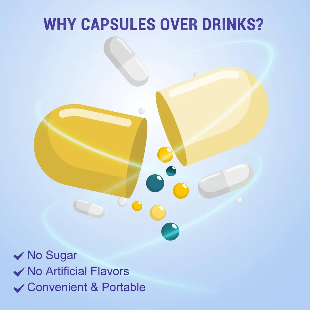 Heivy Electrolyte Capsules 100 Count | Support Hydration & Energy in India - view 7
