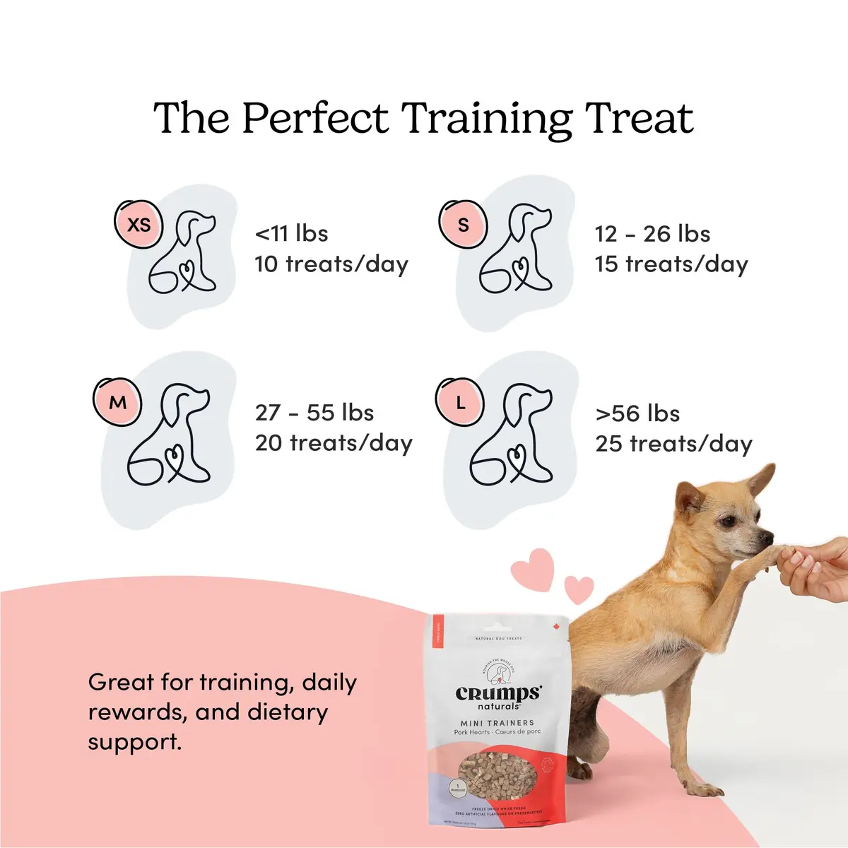 Crumps’ Naturals Mini Trainers Freeze Dried Pork Hearts 1.9oz | Protein & Training Reward (120c) - view 7