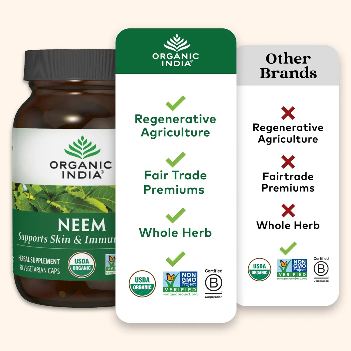 ORGANIC INDIA Neem Leaf Capsules, Herbal Supplement, Vegan, 90 Count | Supports Skin & Immunity - view 6