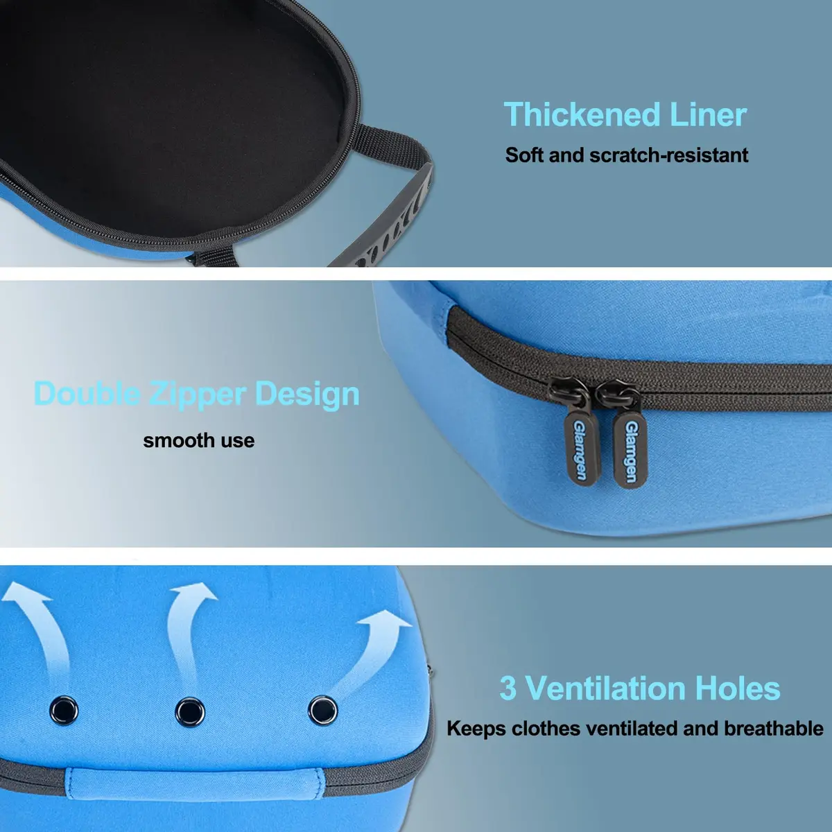 Glamgen Hard Hat Travel Case for 6 Baseball Caps with Shoulder Strap & Handle, Blue | Protects Hats on Travel & Home - view 4