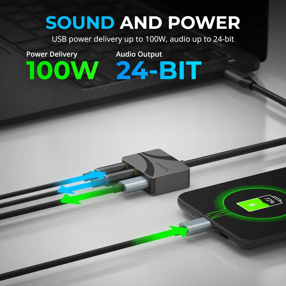 SABRENT USB-C to 3.5mm Audio Adapter with 100W PD, 24-Bit | Portable Sound Card for USB-C Devices - view 6