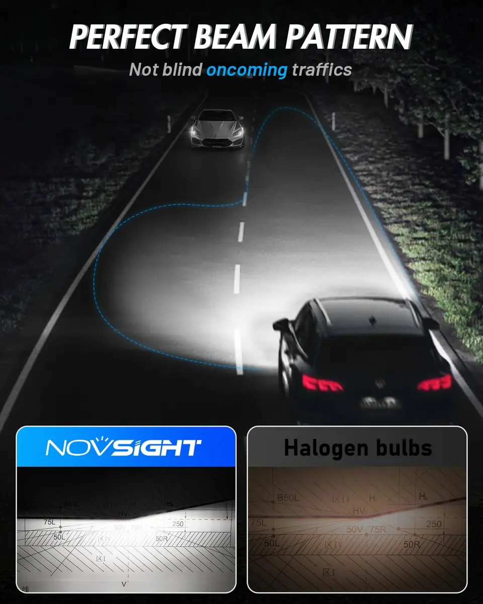 NOVSIGHT 9005 LED Fog Light Bulbs 2 Pack | 50,000 Lumens, 6500K Cool White, 800% Brightness, Plug & Play - view 5