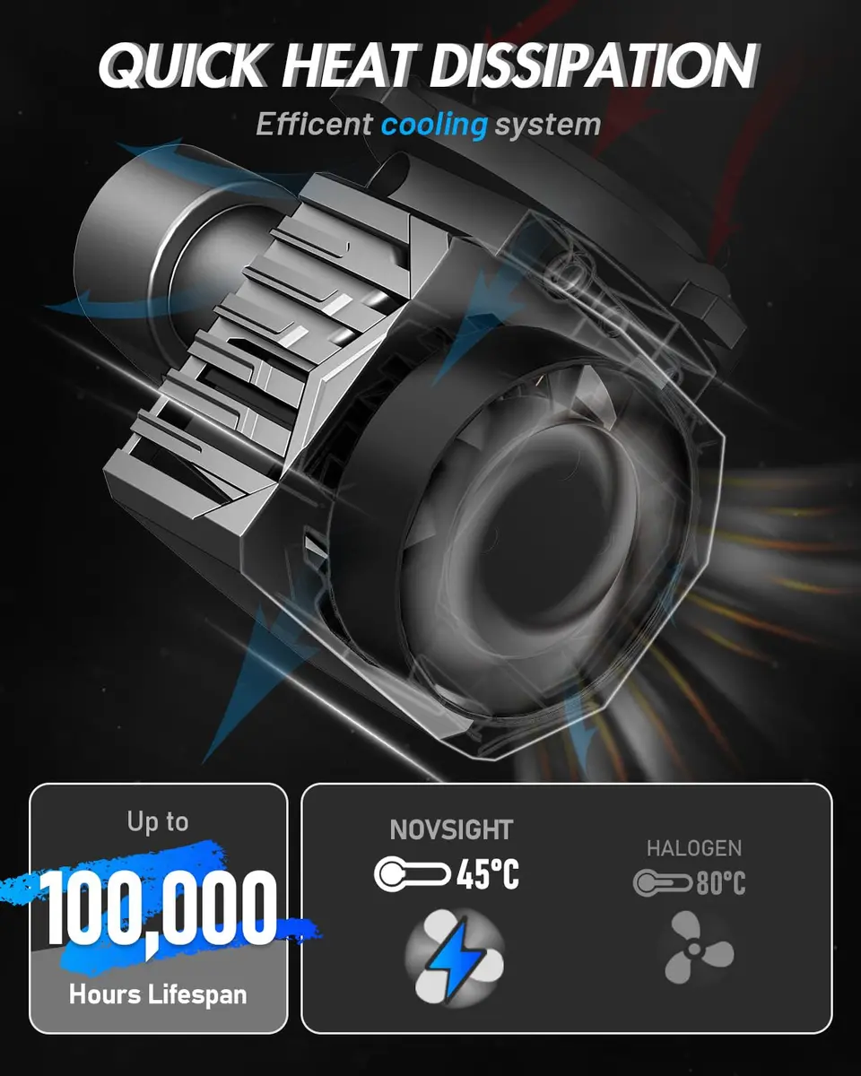 NOVSIGHT 9005 LED Fog Light Bulbs 2 Pack | 50,000 Lumens, 6500K Cool White, 800% Brightness, Plug & Play - view 4