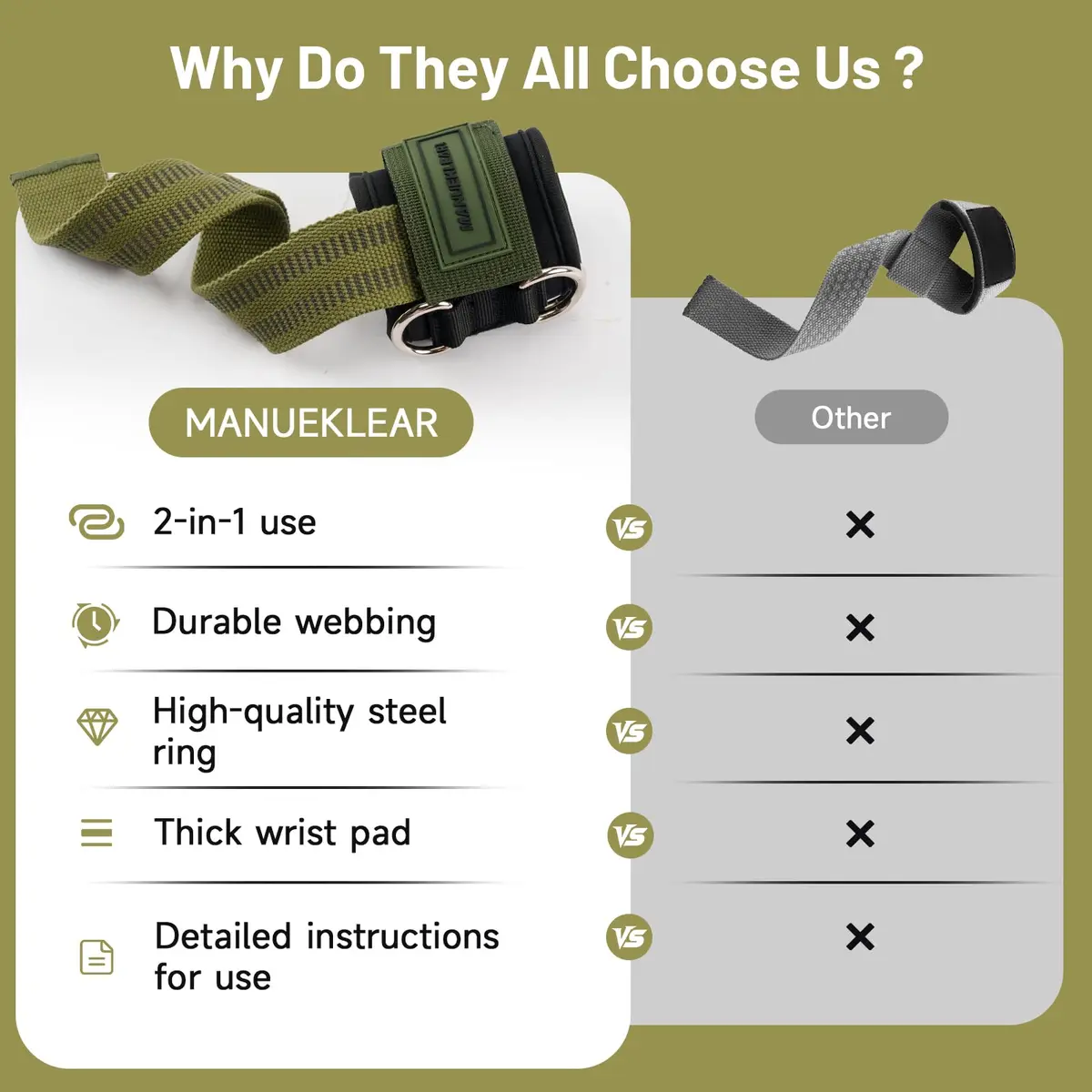 M MANUEKLEAR Green Lifting Straps with Double D-Ring & Padded Support, 34cm (13.4in) | Grip Strength for Weightlifting - view 8