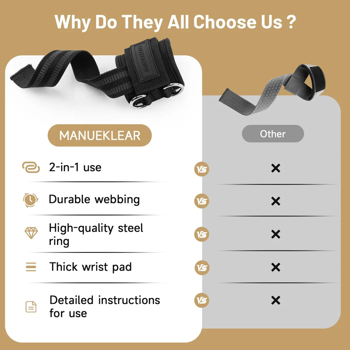 M MANUEKLEAR Black Lifting Straps with Double D-Ring & Padded Wrist Support for Weightlifting, Gym Workouts (Pair, M: 6.3-7.5 inch) - view 8