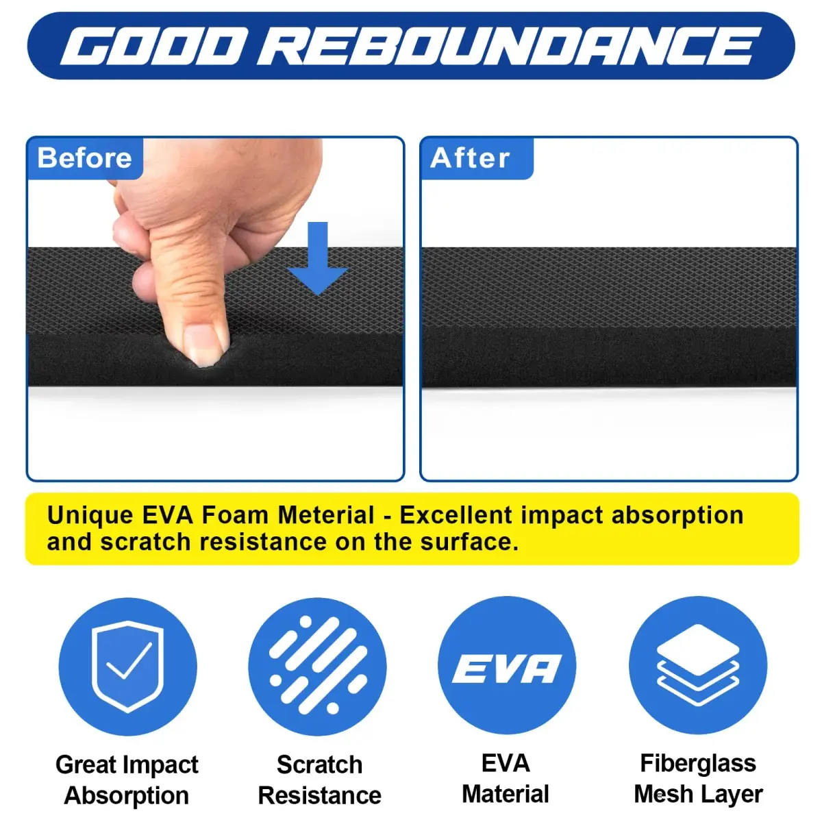 Spurtar Garage Wall Protector, 2 Pack Car Door Protector EVA Foam 40cm x 15cm x 2cm (15.7" x 5.9" x 0.8") | Protects Walls & Car Doors - view 5