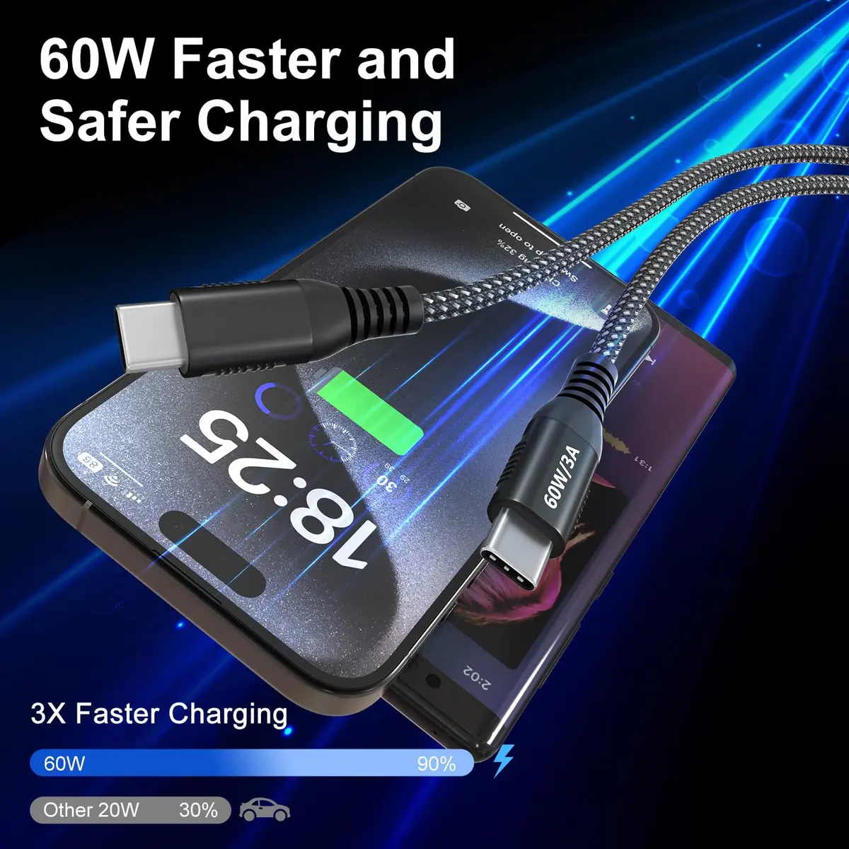 Bawanfa 20ft USB C to USB C Cable | 60W Fast Charging & Durable Braided Design - view 3