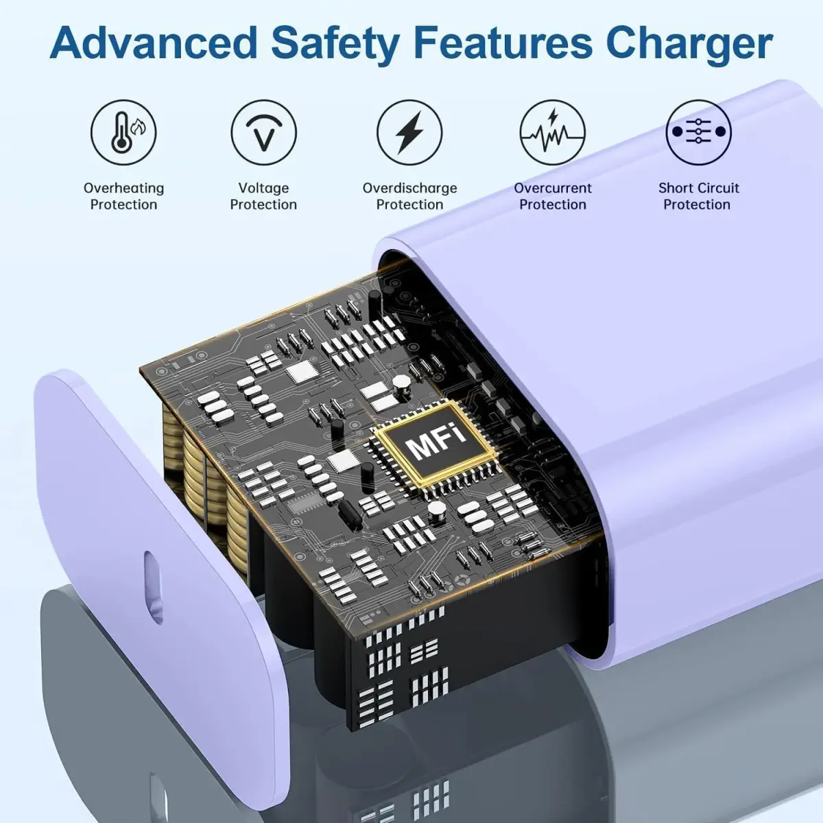 Cerdeti 20W USB C Charger & 10ft Cable Set | Fast Charging for iPhone 17/16/15 Series & iPad - view 3