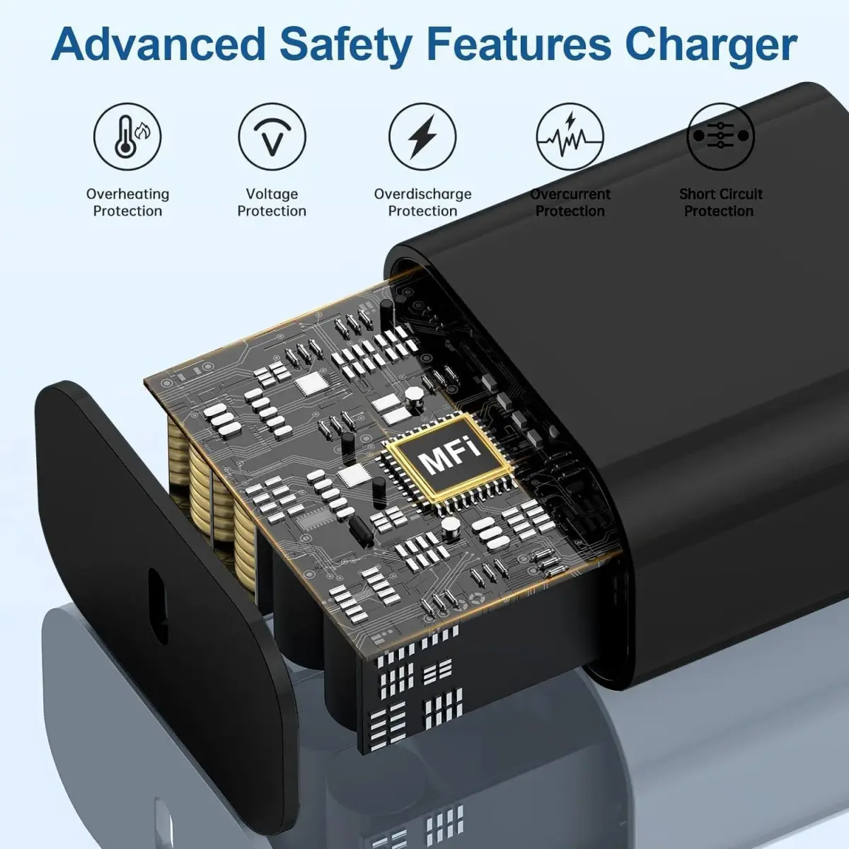 Cerdeti 20W USB-C PD Fast Charger & 10ft Cable Set | 220V Compatible - view 3