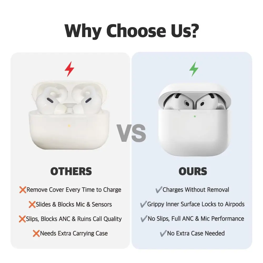 AZLA SednaEarfit for AirPods 4 Silicone Covers, Secure Fit, Ultra Slim+Slim | Anti-Slip, Dual Thickness, Compatible with Charging Case - view 3