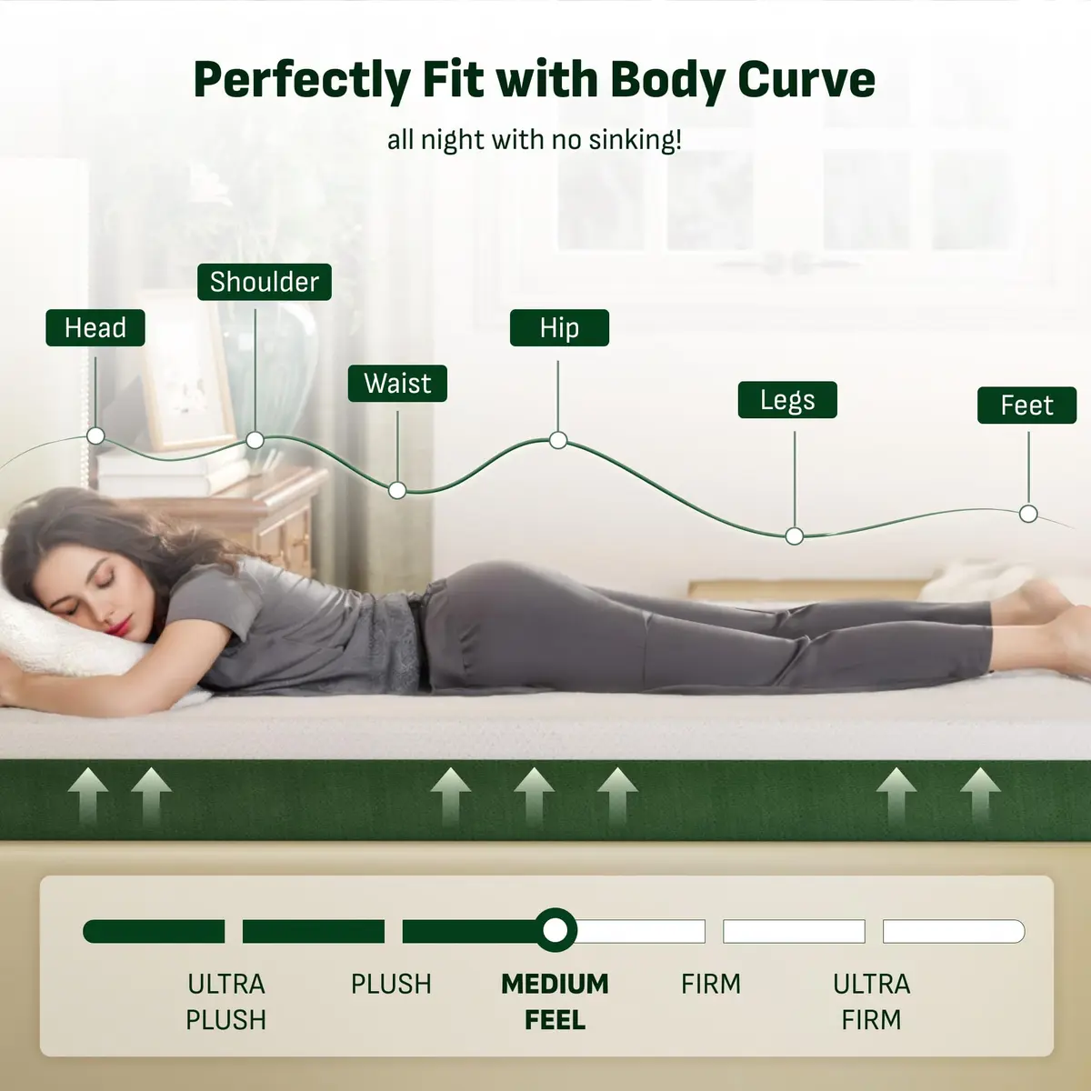 Softa 6" Twin Cooling Gel Memory Foam Mattress | Viscose from Bamboo, CertiPUR-US, OEKO-TEX, 10-Year Warranty - view 5
