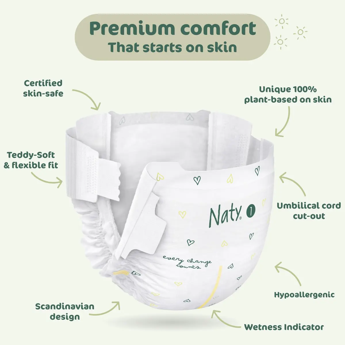 Naty BioEmbrace Newborn Diapers Size 1 | Sensitive Skin, 100 Ct, Plant-Based Comfort - view 7