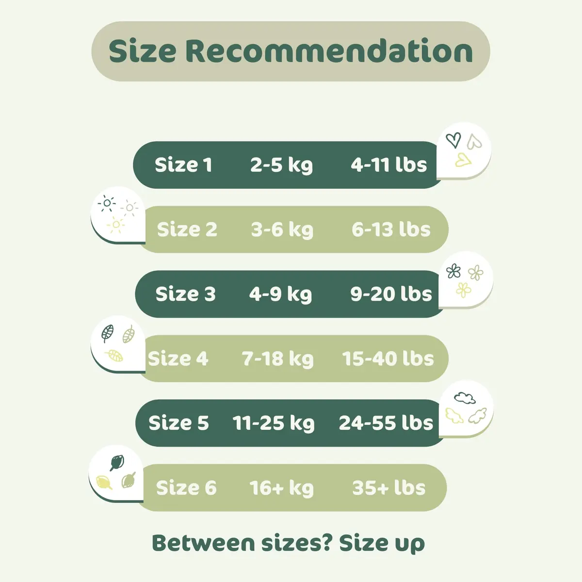Naty BioEmbrace Newborn Diapers Size 1 | Sensitive Skin, 100 Ct, Plant-Based Comfort - view 8