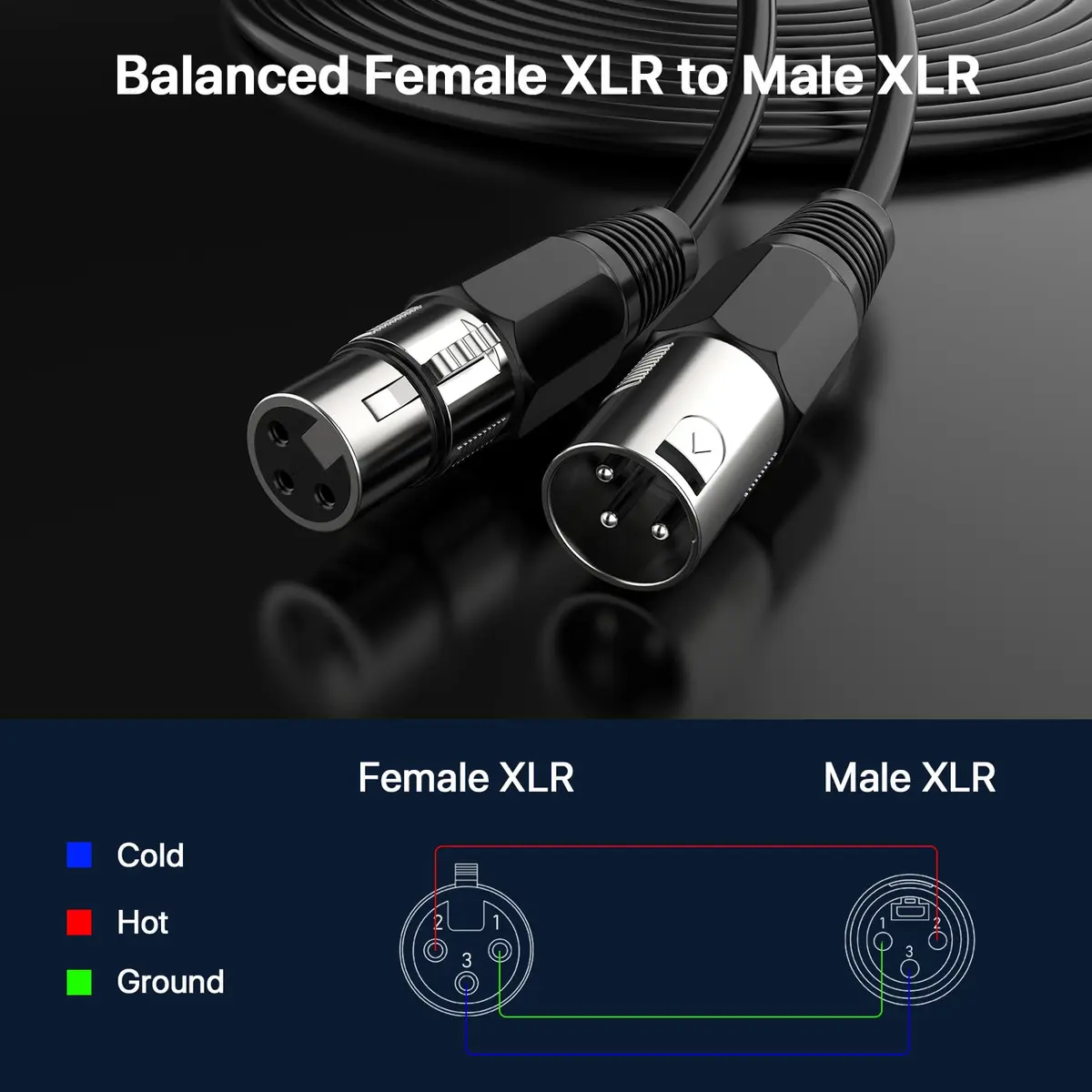 EBXYA XLR Cable 2ft | 6 Pack, High-Fidelity Microphone Cable with 3-Pin XLR Male to Female - view 2