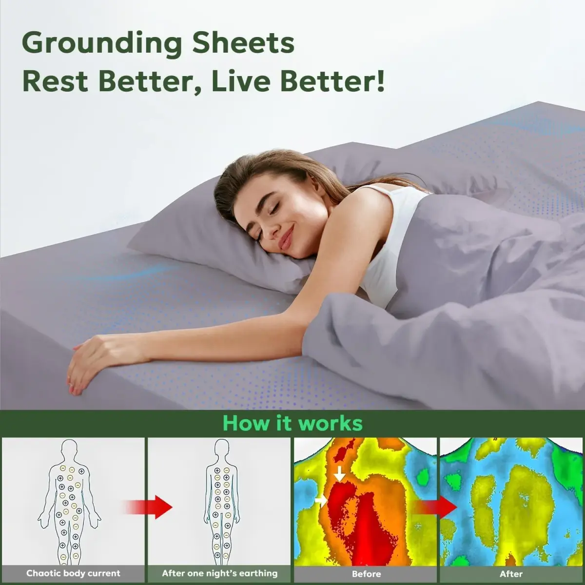 ATE Health Organic Cotton Grounding Sheet King Size 203cm x 229cm x 38cm | Connects to Earth for Better Sleep - view 2