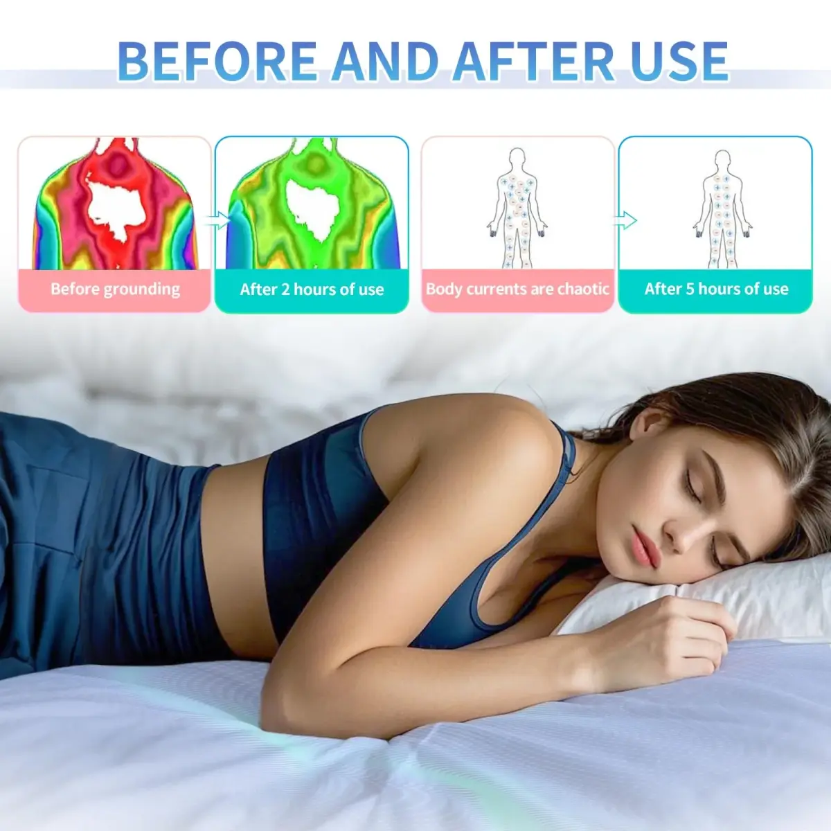 ATE Health Grounding Sheet Queen Size 156 cm x 203 cm (60"x80") | Organic Cotton Silver Fiber for Better Sleep - view 5