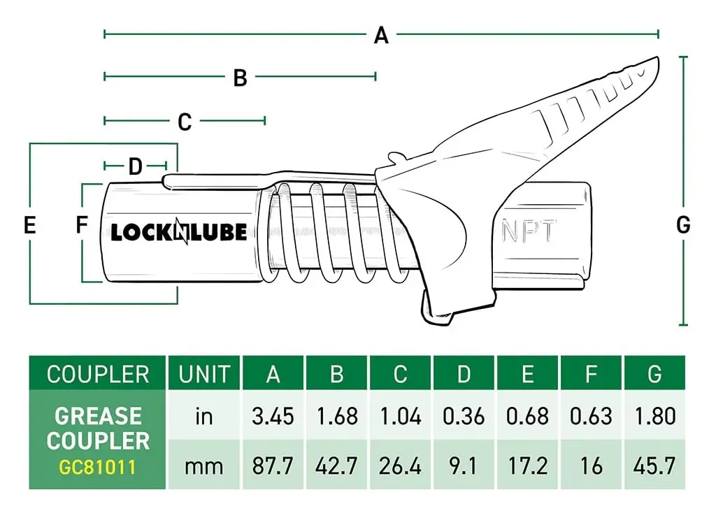 LockNLube Locking Grease Coupler 1/8" NPT 10,000 PSI | Heavy Duty Universal Grease Gun Tip - view 5