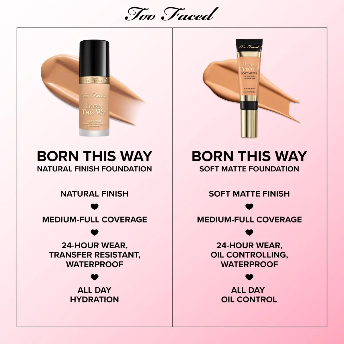 Too Faced Born This Way Natural Finish Longwear Liquid Foundation 1.01 fl. oz. | Hydrating & Oil-Free, Medium-To-Full Coverage - view 7