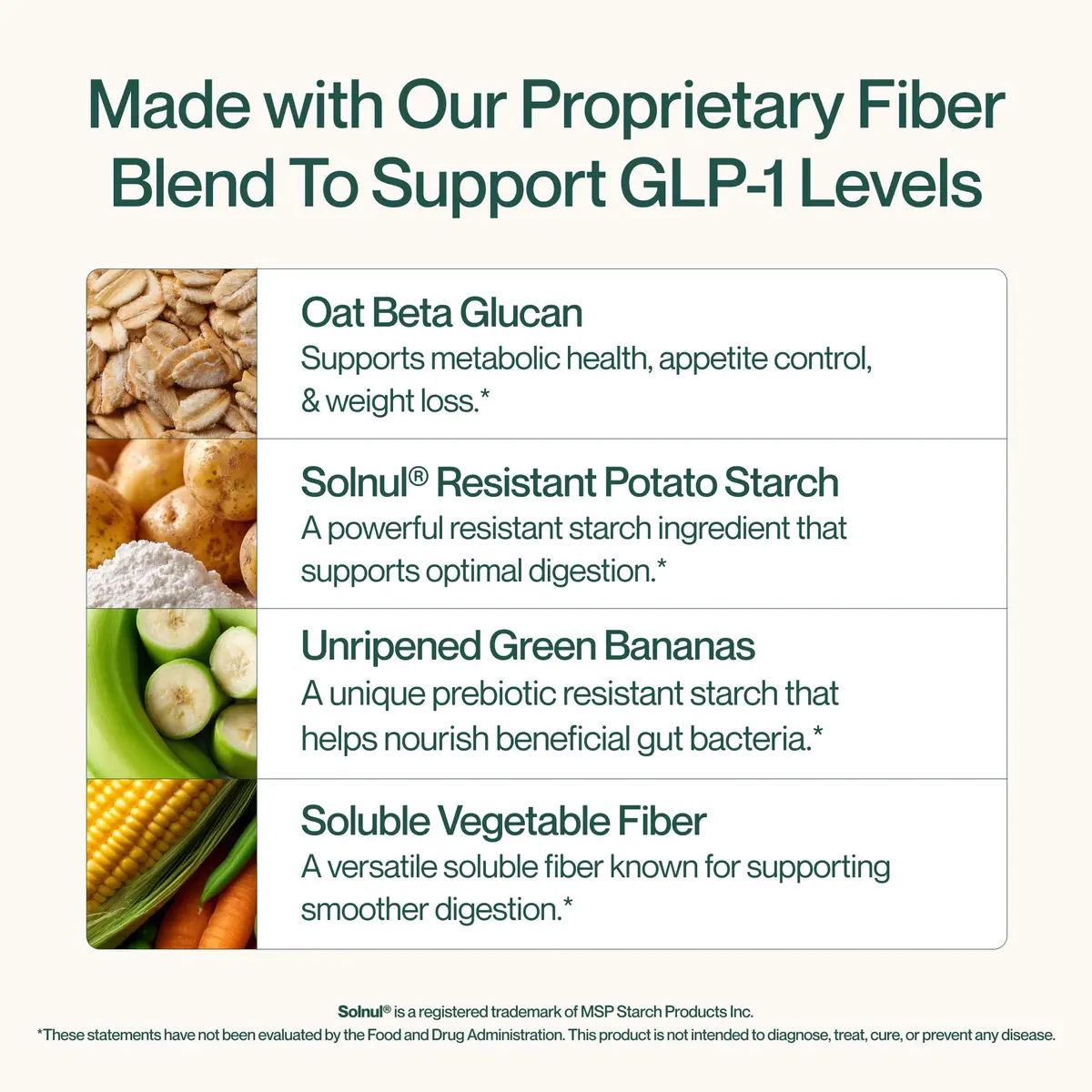 Supergut GLP1 Daily Support Watermelon Lime 18 Servings | Clinically Validated Prebiotic Fiber - view 4