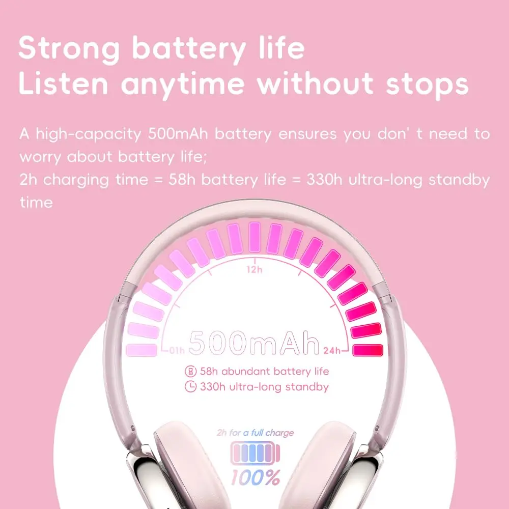 FiiO Anytime Active Noise Cancelling Bluetooth 5.4 Headphones, 58H Playtime, Titanium Gold - view 6