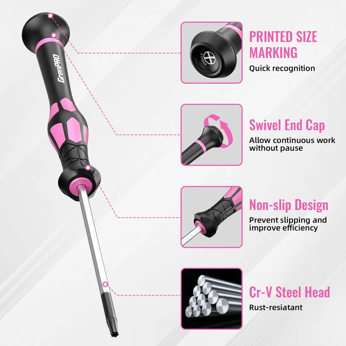 GRENPRO Pink Precision Screwdriver Set | Magnetic Small Drivers for Eyeglass, Watch, Phone, Laptop - view 4