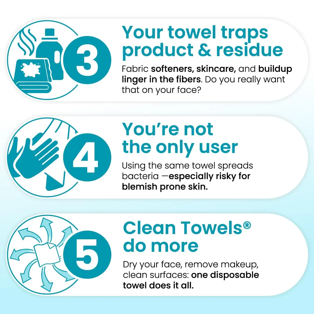 CLEAN SKIN CLUB Blemish Control Clean Towels XL Travel Pack | Exfoliating Face Towels for Oily Skin, Eczema Association Accepted, TSA-Approved (10 Count) - view 6