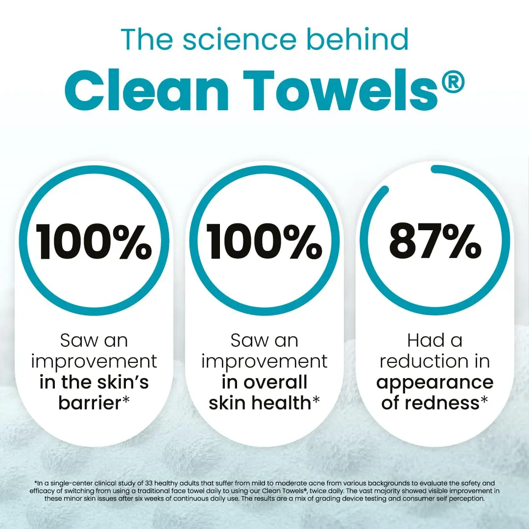 CLEAN SKIN CLUB Blemish Control Clean Towels XL Travel Pack | Exfoliating Face Towels for Oily Skin, Eczema Association Accepted, TSA-Approved (10 Count) - view 4