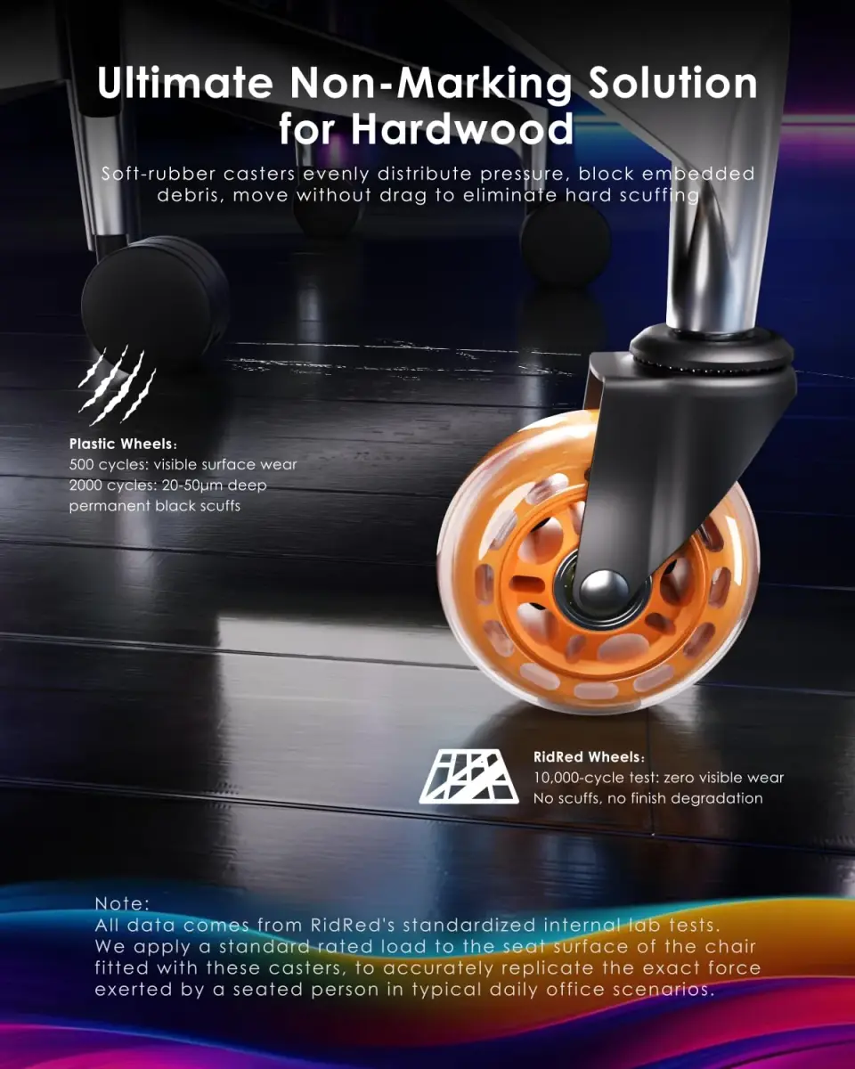 RidRed Orange Heavy-Duty Office Chair Wheels | 7.6 cm (3 Inch) Rollerblade Casters, 5-Pack, Noise-Free, Universal Fit - view 8