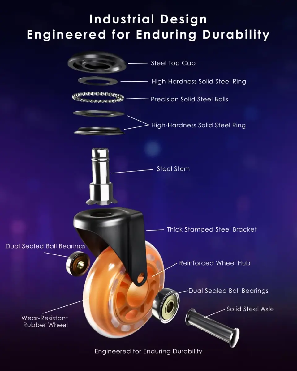 RidRed Orange Heavy-Duty Office Chair Wheels | 7.6 cm (3 Inch) Rollerblade Casters, 5-Pack, Noise-Free, Universal Fit - view 9