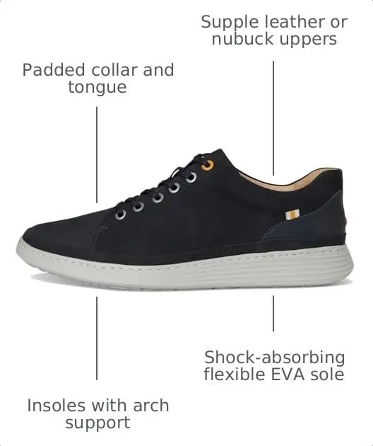 Samuel Hubbard Featherlight Fast Lace-up Shoes 14 Wide | Navy Nubuck, Lightweight & Flexible - view 4