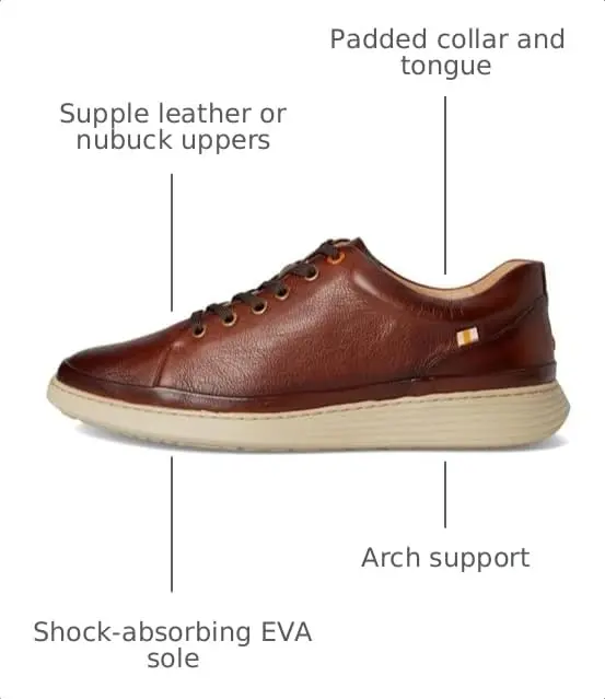 Samuel Hubbard Featherlight Fast Lace-up Shoes 12 Extra Wide | Stylish, Lightweight Leather Oxford for Men - view 3