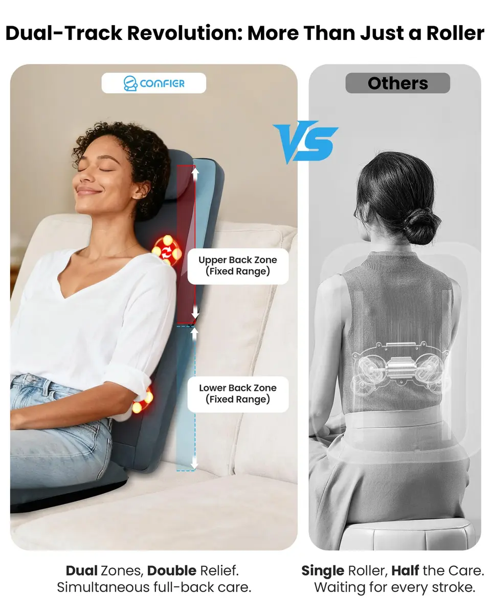 COMFIER Shiatsu Back Massager with Heat, Dual Motor 3D Rollers, Long Track, Foldable, Adjustable Height | Deep Tissue Relief for Back Tension & Muscle Stiffness - view 4