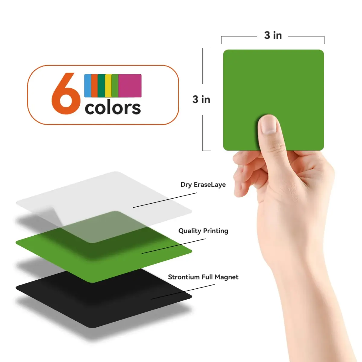 NIUBIKLUS Magnetic Dry Erase Reusable Sticky Notes 7.6cm x 7.6cm (3" x 3") | Pack of 18 for Whiteboards, Fridges, Lockers - view 3