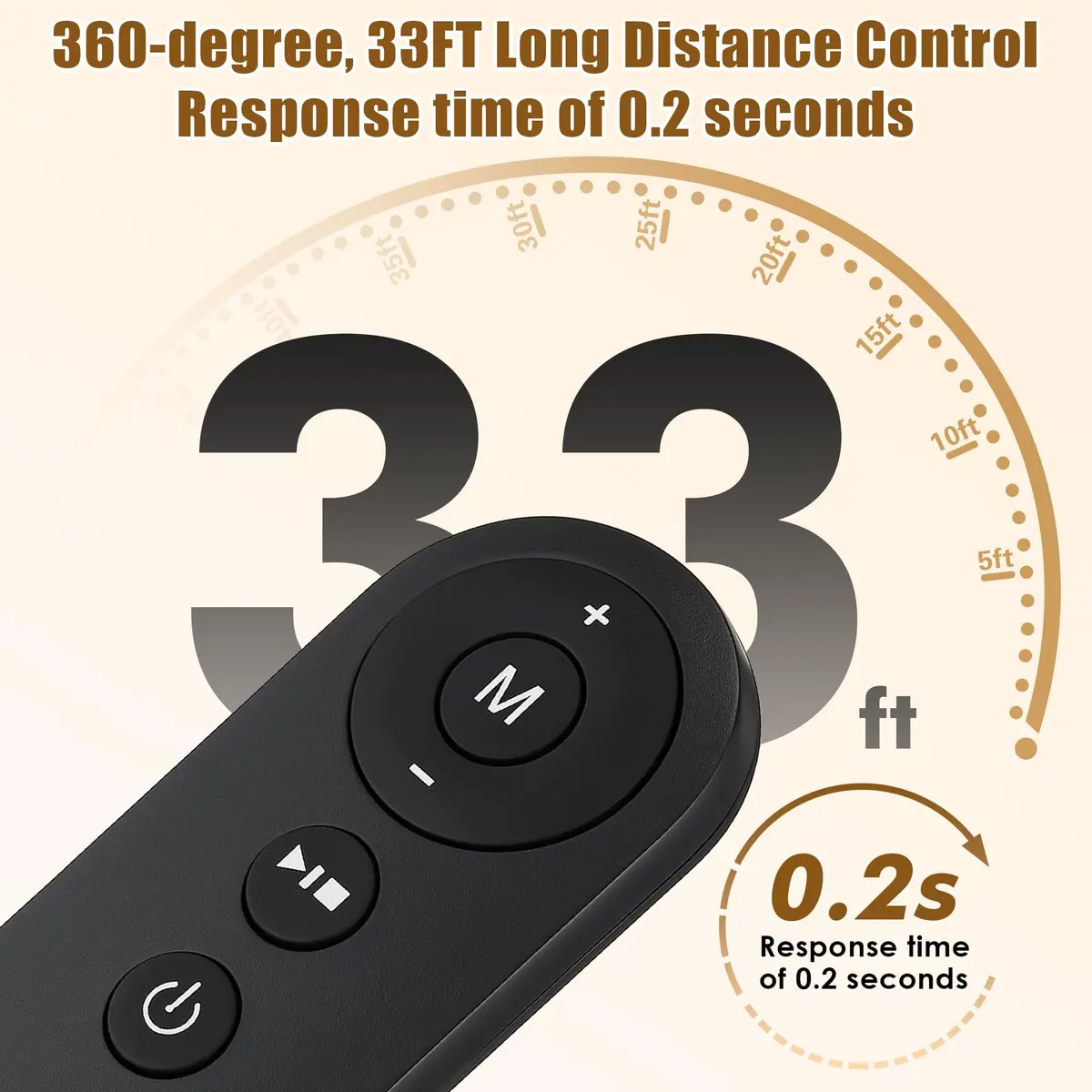 Saillong Walking Pad Remote Replacement for AD-4000 Plus, DK-38AB-1, DK-38AB-2, UT-38AB IY | Infrared Control - view 4