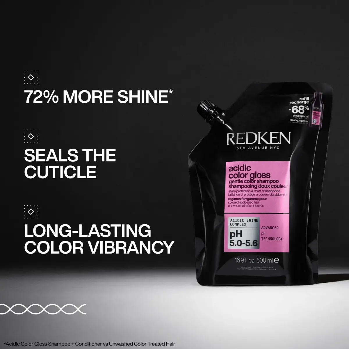 Redken Acidic Color Gloss Shampoo – 500ml (16.9 Fl Oz) Refill | Prolongs Salon Color & Adds Intense Shine - view 2