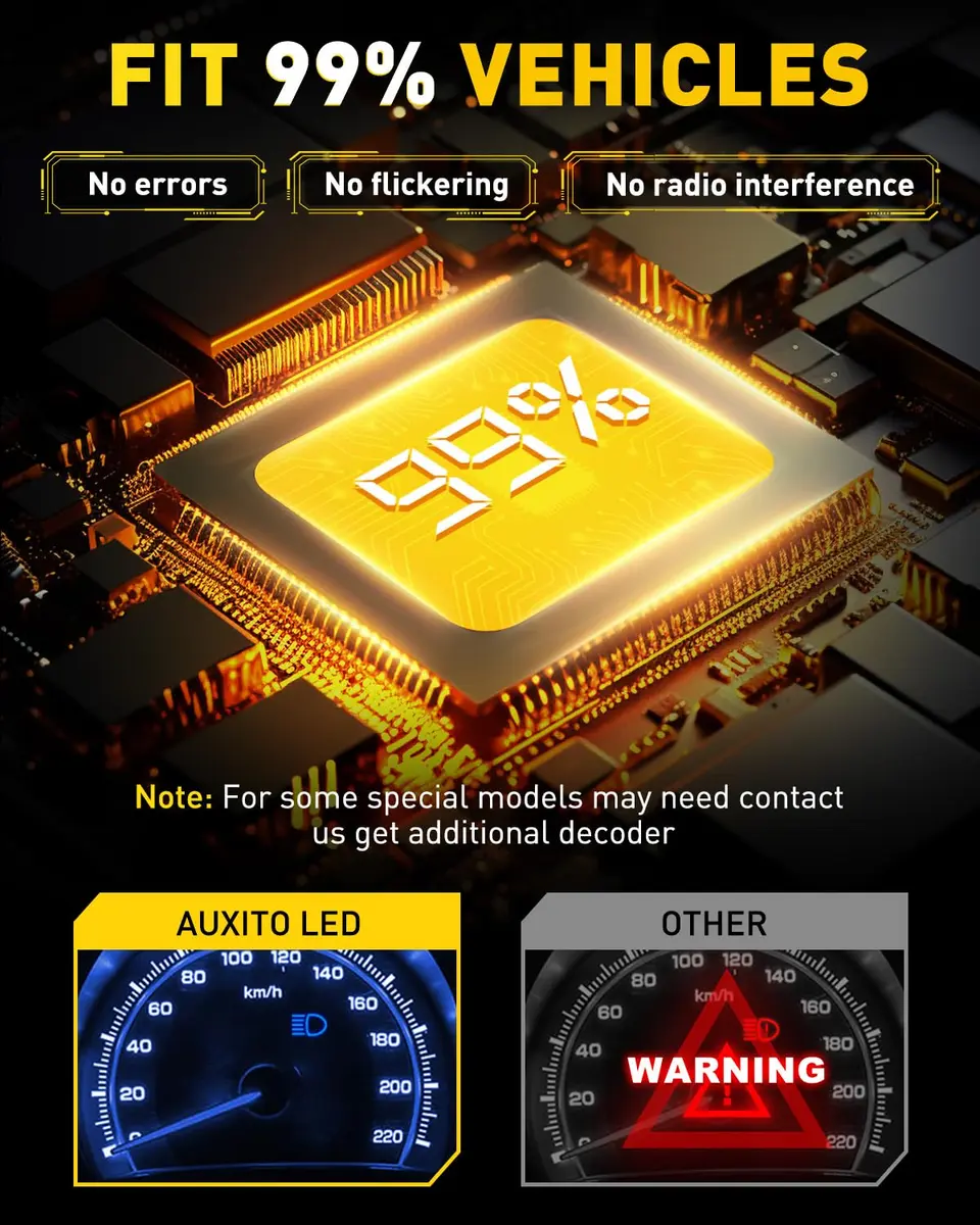 AUXITO H1 LED Bulb 600% Brighter 1:1 Mini Size No Adapter 5 Min Install No Flicker Pack of 2 - view 7