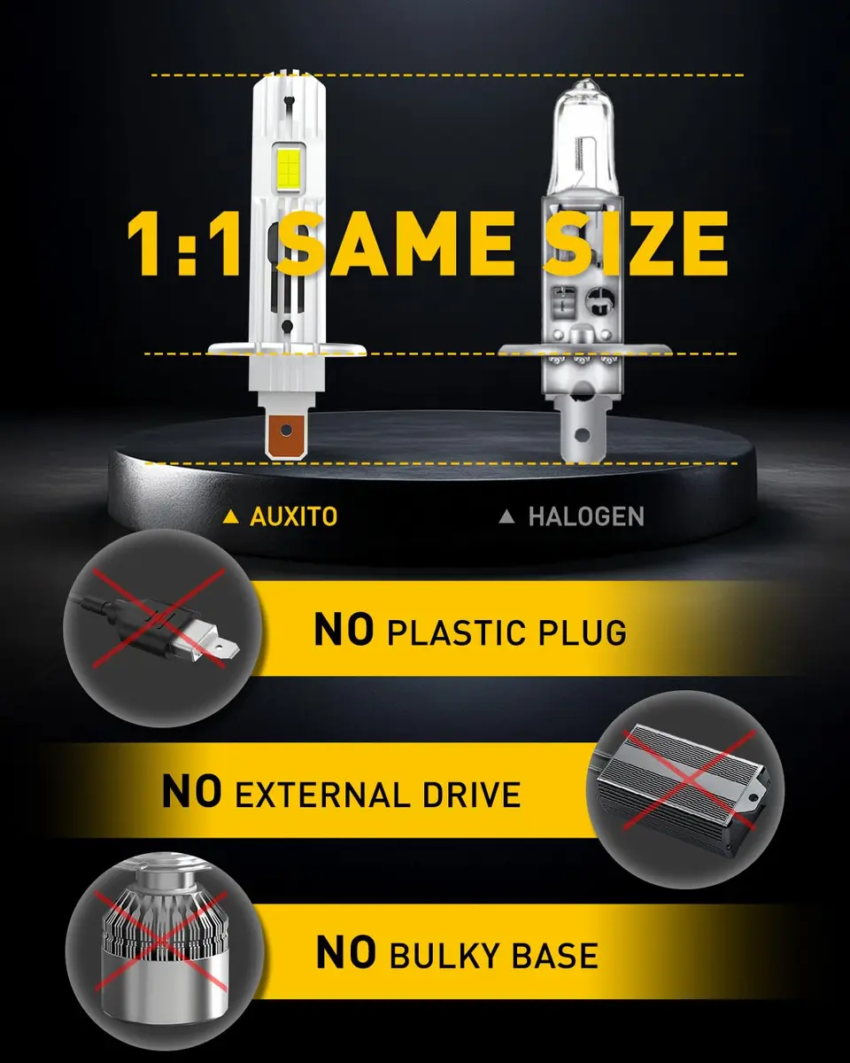 AUXITO H1 LED Bulb 600% Brighter 1:1 Mini Size No Adapter 5 Min Install No Flicker Pack of 2 - view 4