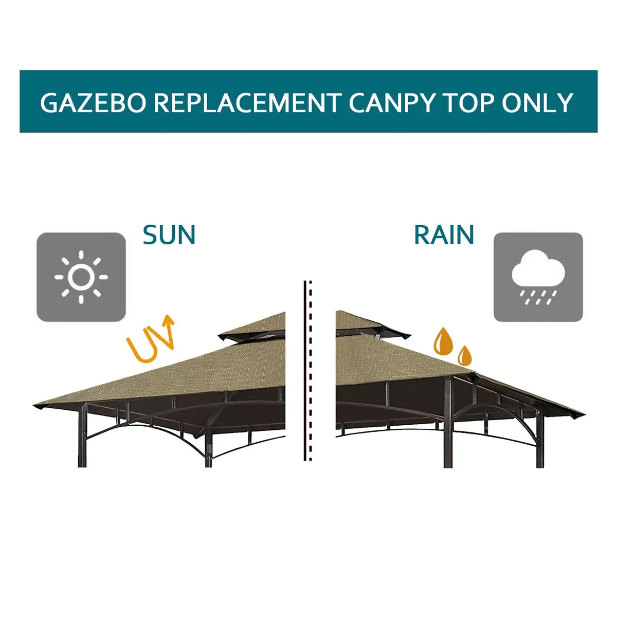 Wonwon Grill Gazebo Replacement Canopy Top 5x8 Khaki Ripstop | Double Tiered Outdoor BBQ Cover - view 6