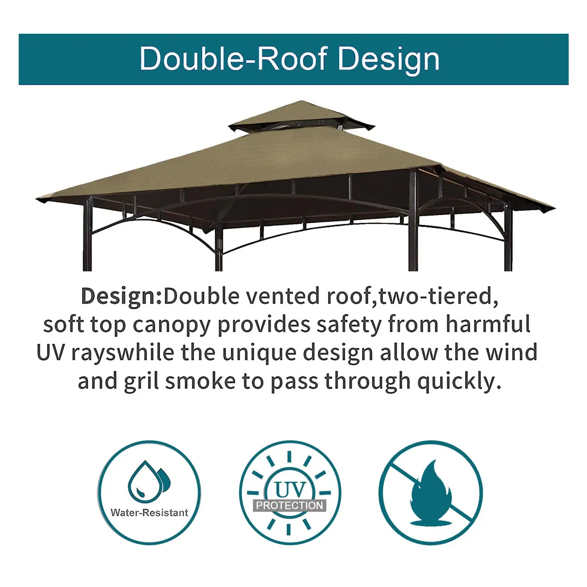 Wonwon Grill Gazebo Replacement Canopy Top 5x8 Khaki Ripstop | Double Tiered Outdoor BBQ Cover - view 3