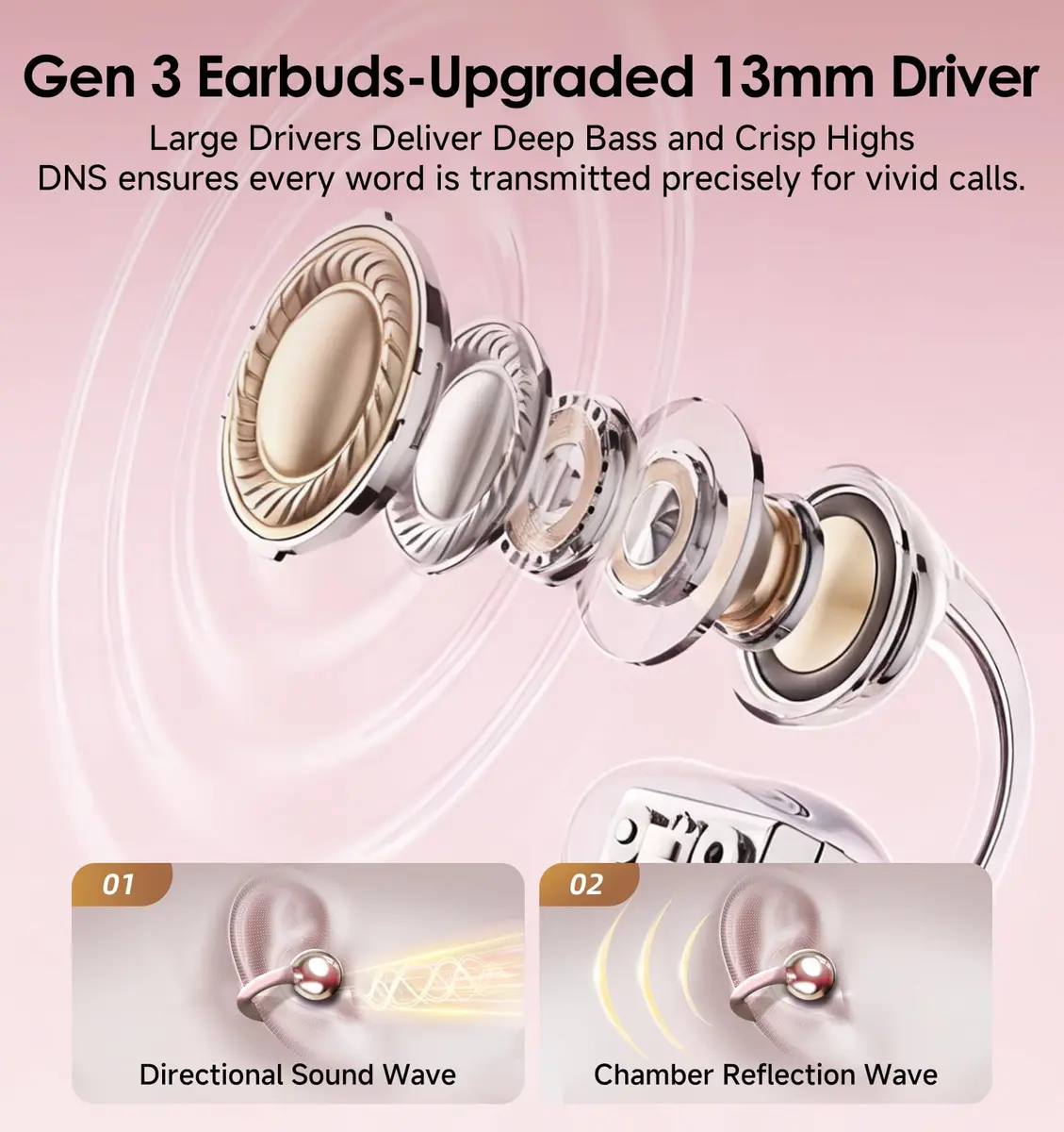 Kinglucky Clip-On Earbuds Gen 3 | Open-Ear Wireless Bluetooth 6.0 Headphones with Mic, 50H Play, ENC, Waterproof, Pink - view 4