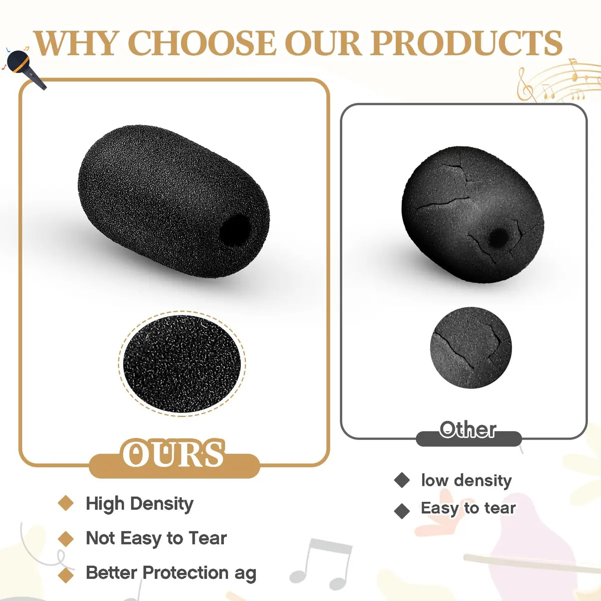 Innconee Mini Mic Foam Windscreen Covers 5mm x 3.6cm (20 Pcs) | Noise Reduction for Headset & Lapel Mics - view 4