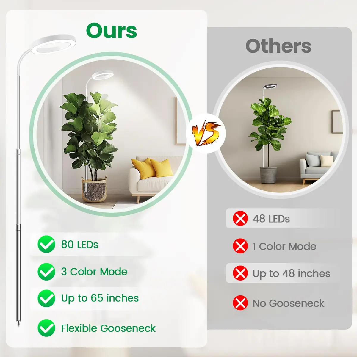 Garpsen Full Spectrum LED Grow Light 80 LEDs 65'' Height | 3 Color Modes 5 Dimmable Levels 16H Timer - view 2