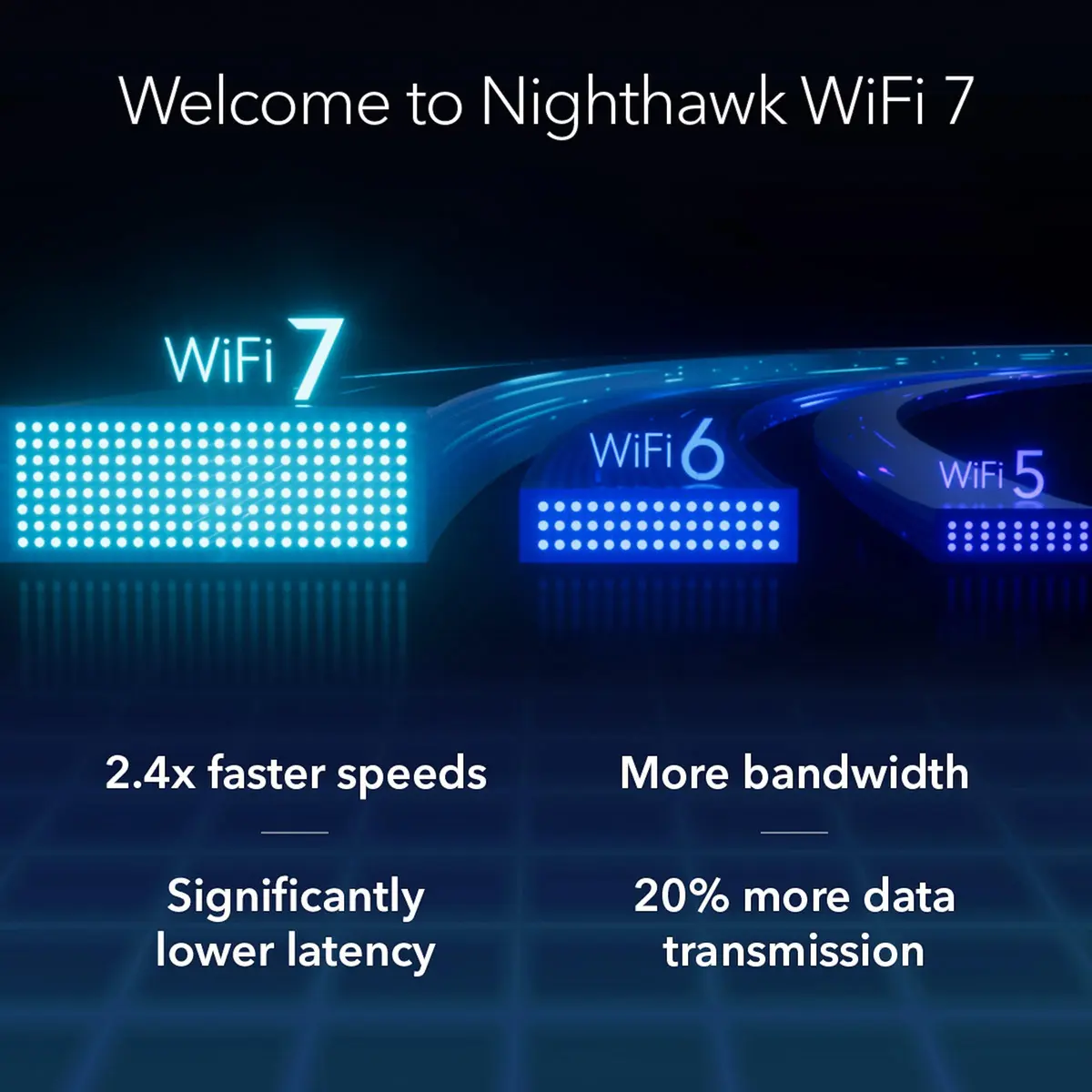 NETGEAR Nighthawk WiFi 7 USB 3.0 Adapter (A9000) – BE6500 Tri-Band Wireless Gigabit Speed (Up to 6.5 Gbps) – 6 GHz Band – Works with Any Router or Mesh System – for Windows 11 PC | WiFi 7 Adapter with Tri-Band Speed - view 3