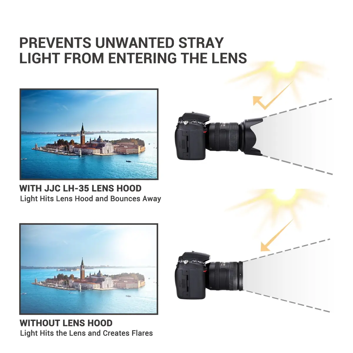 JJC HB-35 Lens Hood Reversible Lens Shade Cover for Nikon NIKKOR AF-S DX 18-200mm f/3.5-5.6G ED VR II | Protects & Reduces Stray Light - view 7