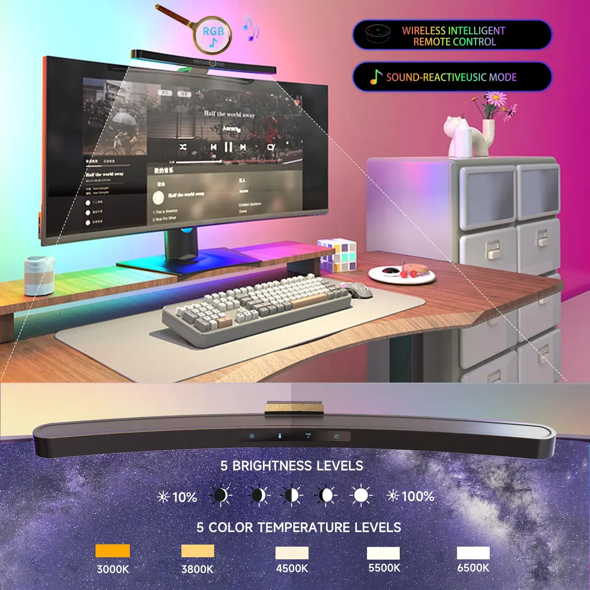 ONWAY Curved Monitor Light Bar with RGB Backlight, Wireless Remote Control, 17.91 inch (45.5 cm) | Eye-Care Lamp for Gaming & Office - view 4